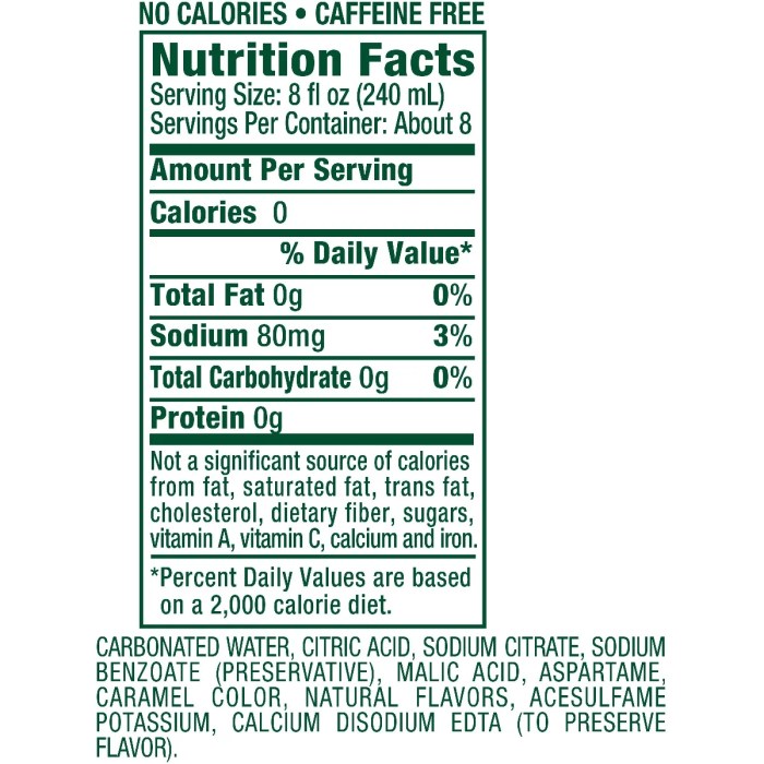 Ginger beer nutrition facts