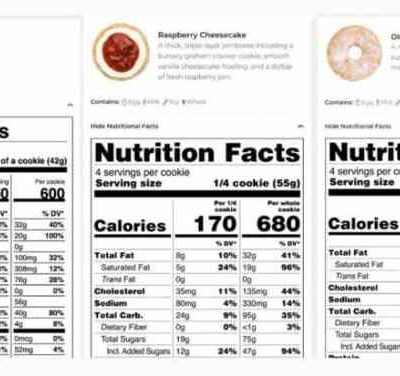 Crumbl Cookies Nutrition Facts A Comprehensive Guide