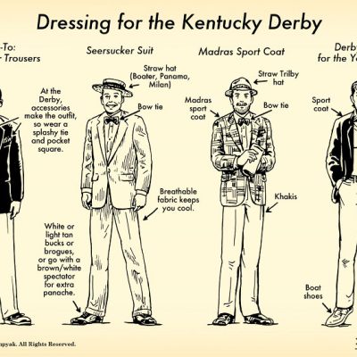 Mens Fashion Kentucky Derby A Style Guide