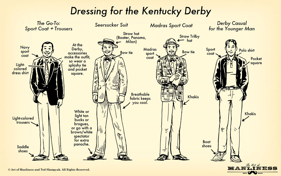 Mens Fashion Kentucky Derby A Style Guide