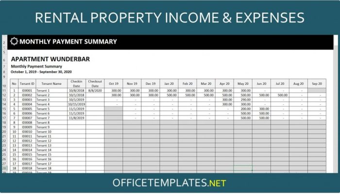 Landlords that rent houses