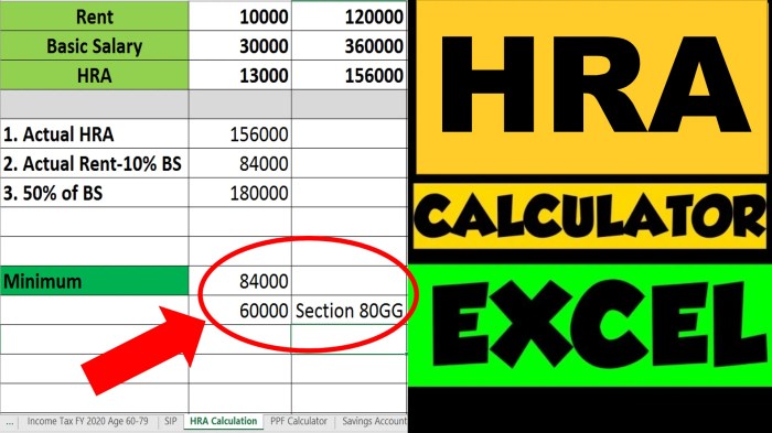 How to calculate rent for house